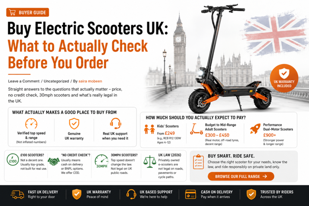 Buy Electric Scooters UK